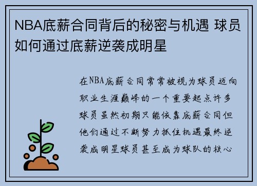 NBA底薪合同背后的秘密与机遇 球员如何通过底薪逆袭成明星